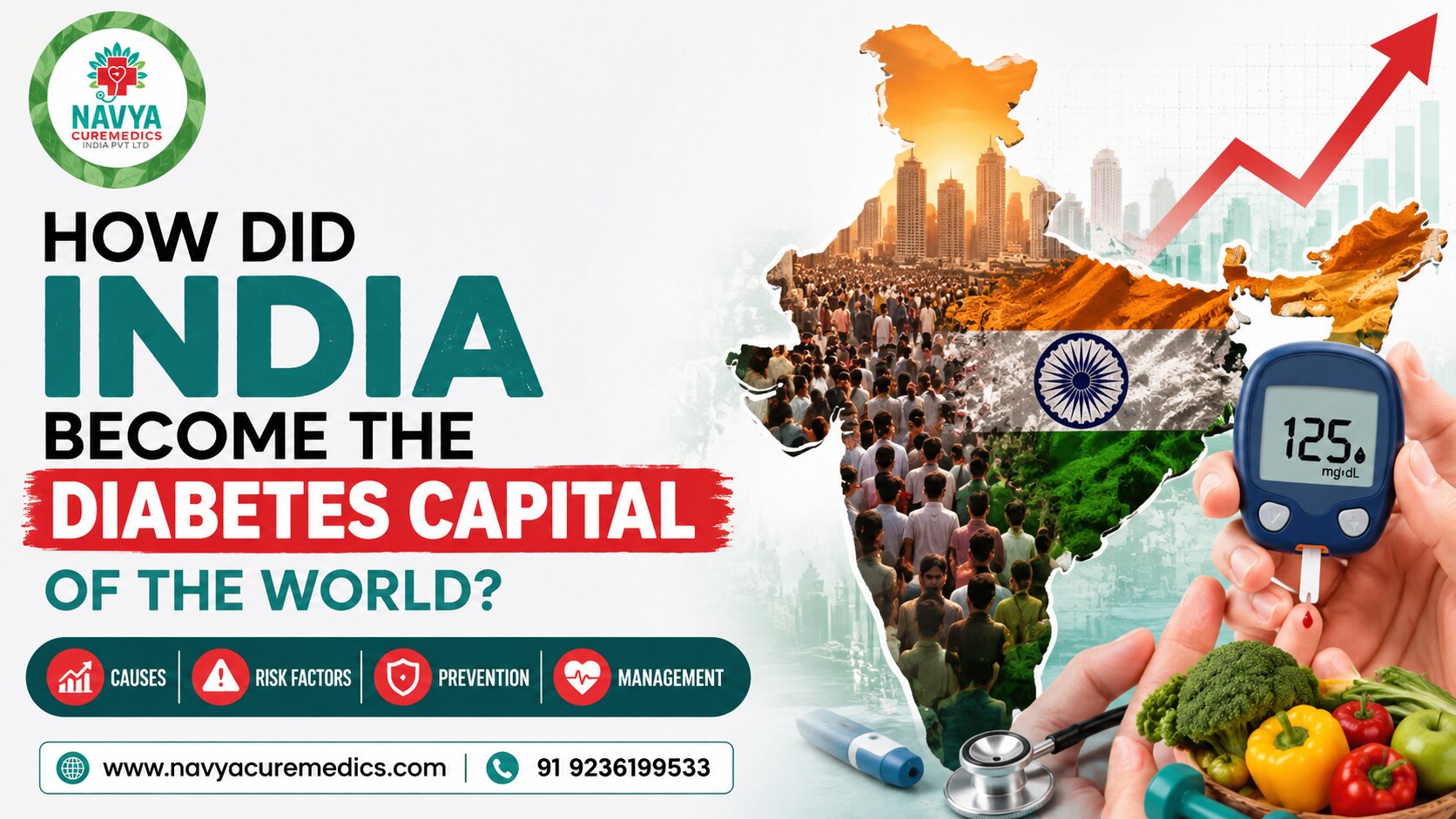 Meta Title (60 Characters)  How Did India Become the Diabetes Capital of the World?