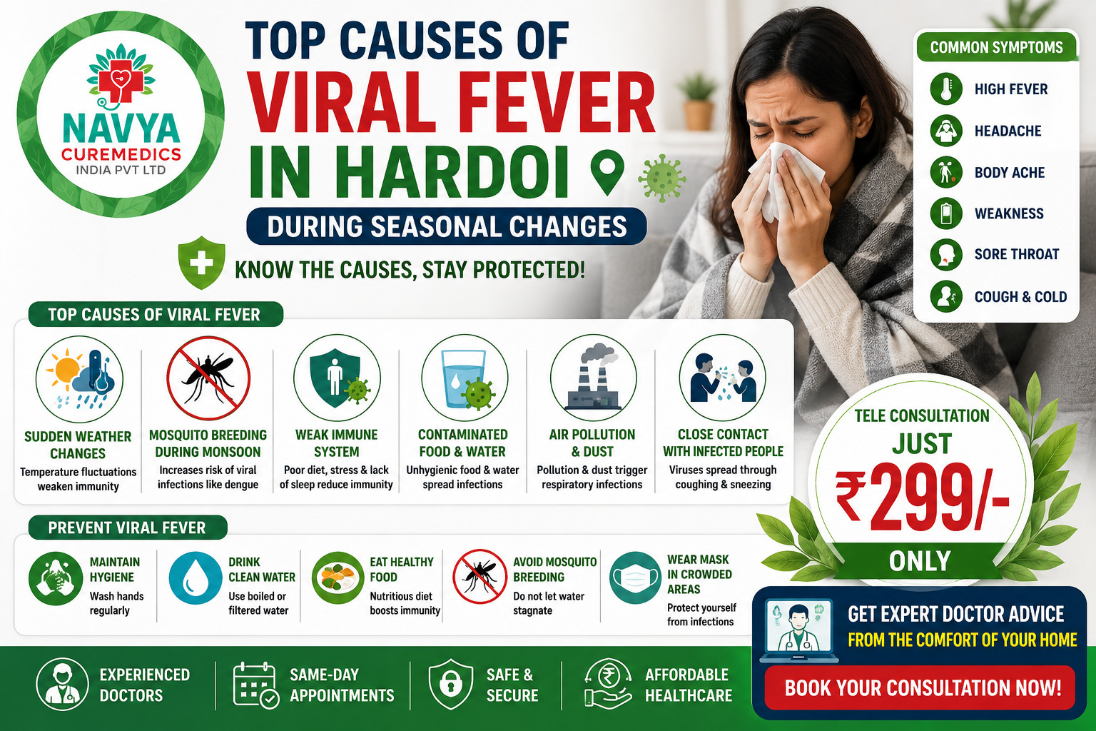 Top Causes of Viral Fever in Hardoi During Seasonal Changes