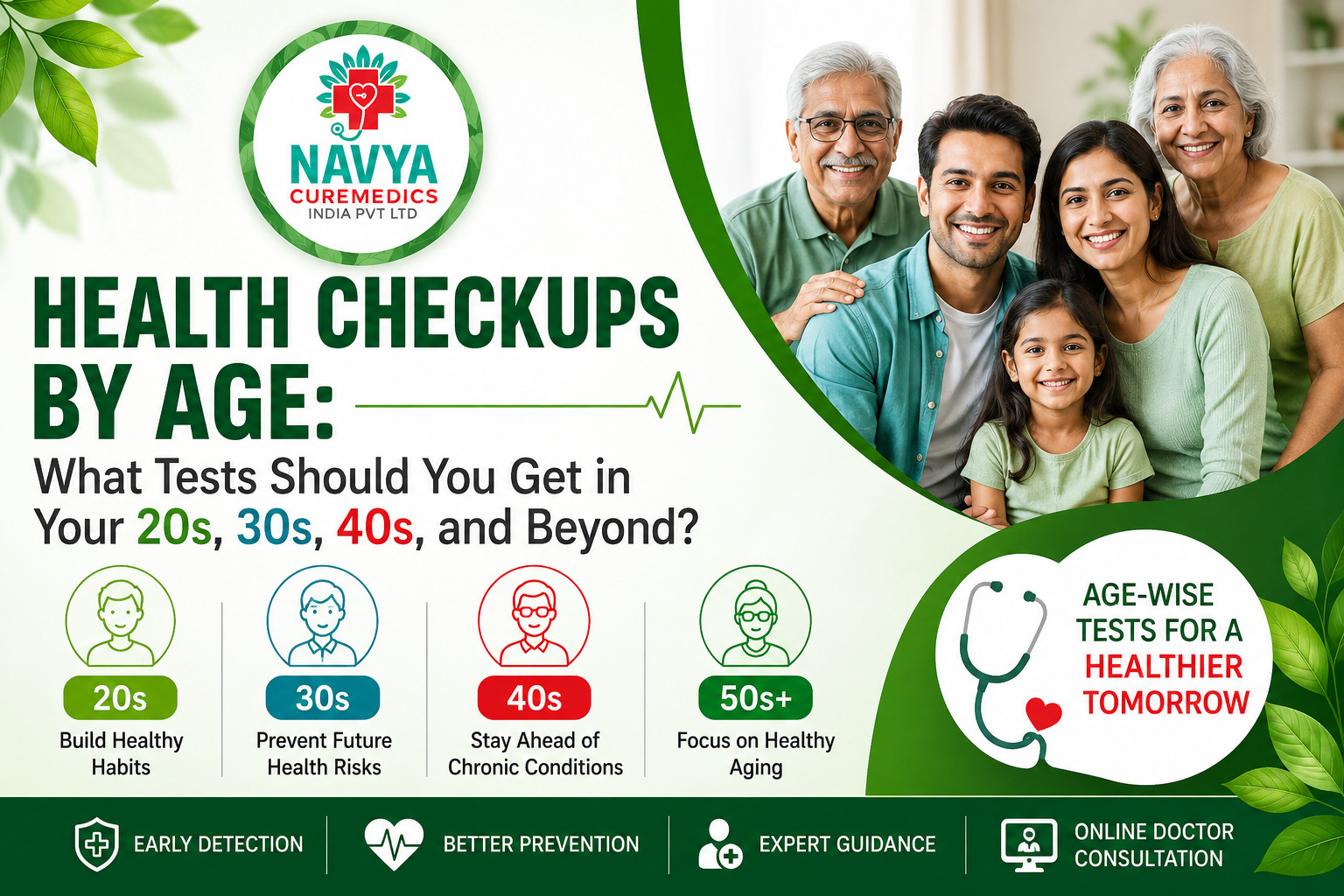 Health Checkups by Age: What Tests Should You Get in Your 20s, 30s, 40s, and Beyond?