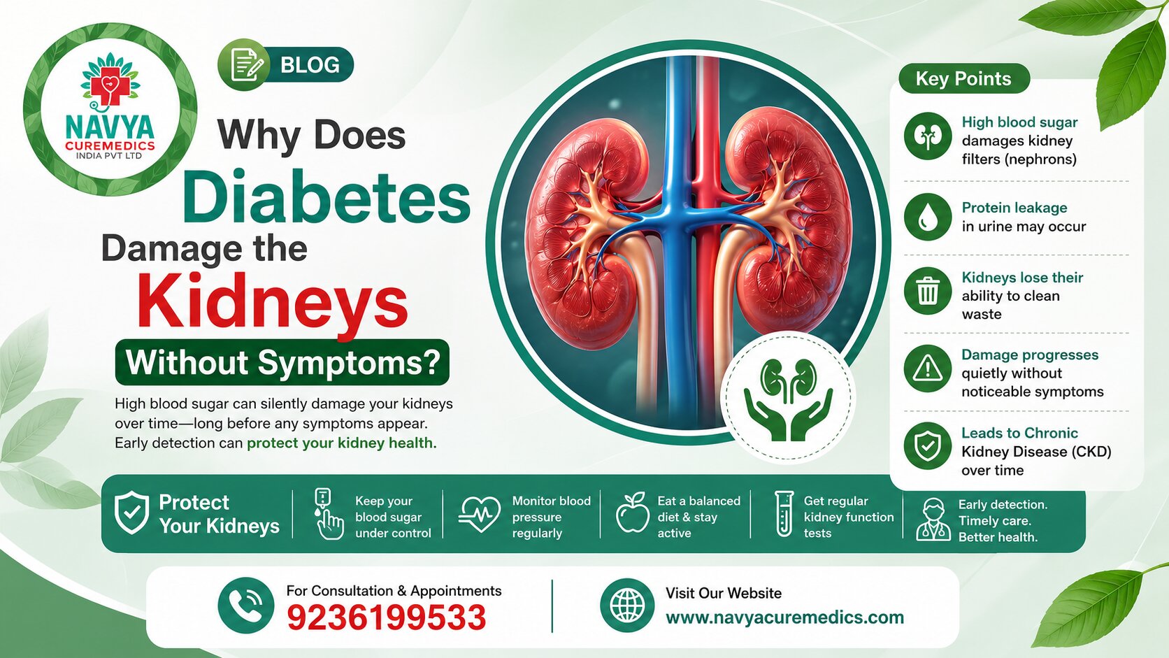 Why Does Diabetes Damage the Kidneys Without Symptoms?