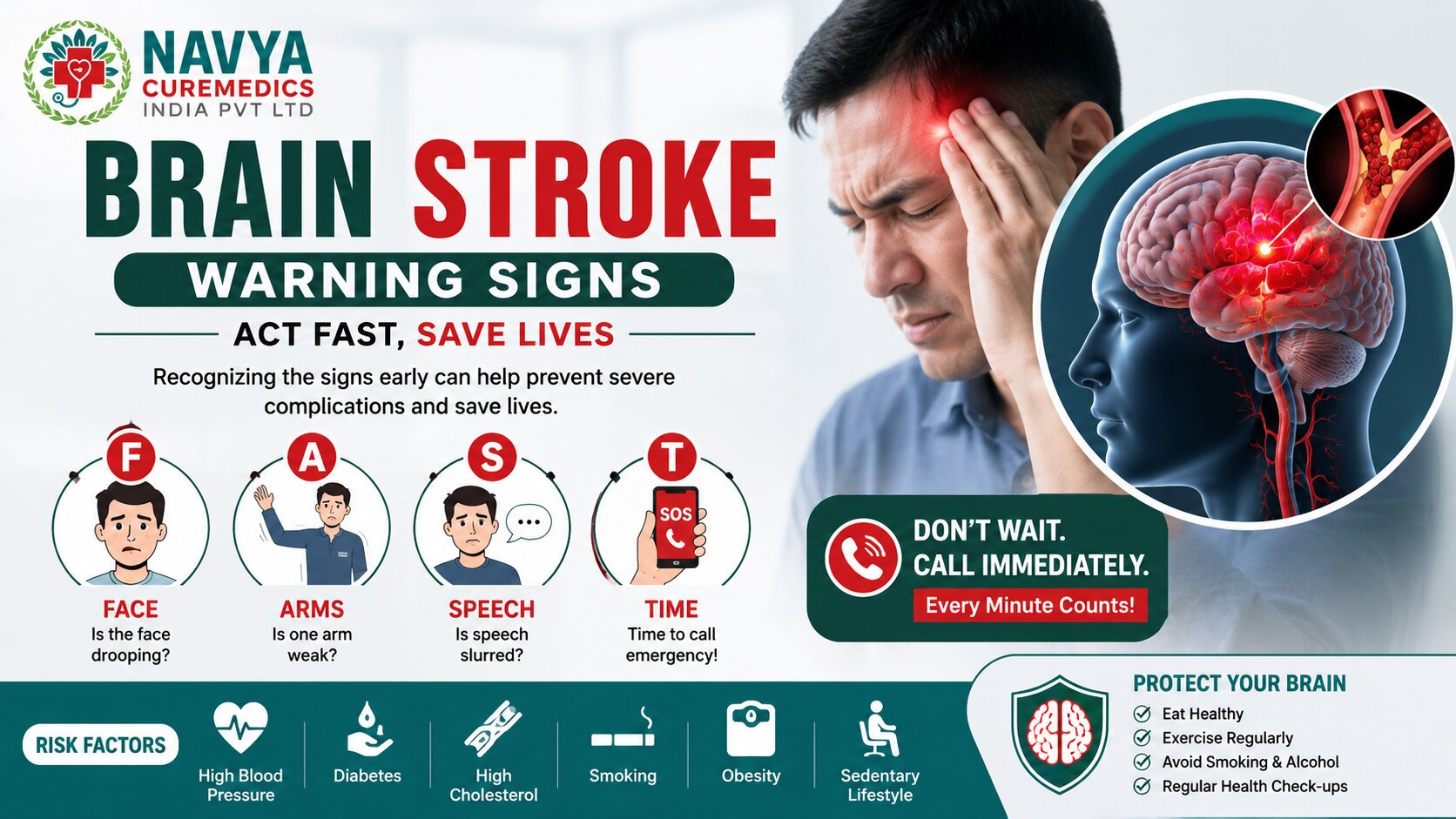 Brain Stroke Warning Signs
