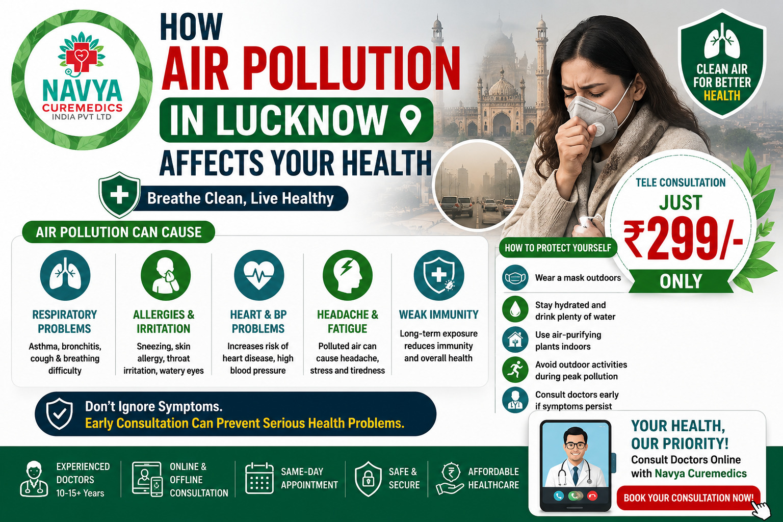 How Air Pollution in Lucknow Affects Your Health