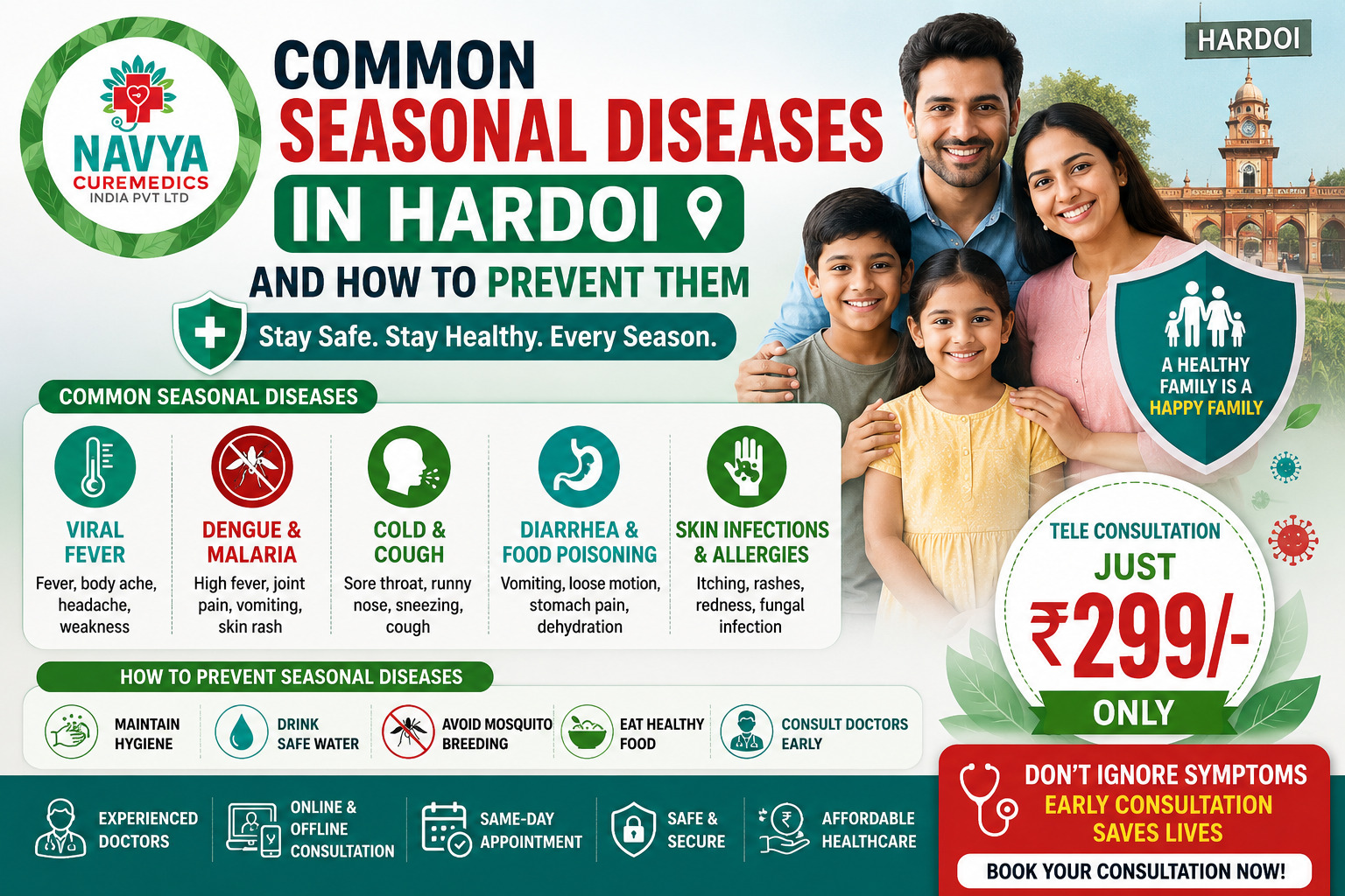 Common Seasonal Diseases in Hardoi and How to Prevent Them