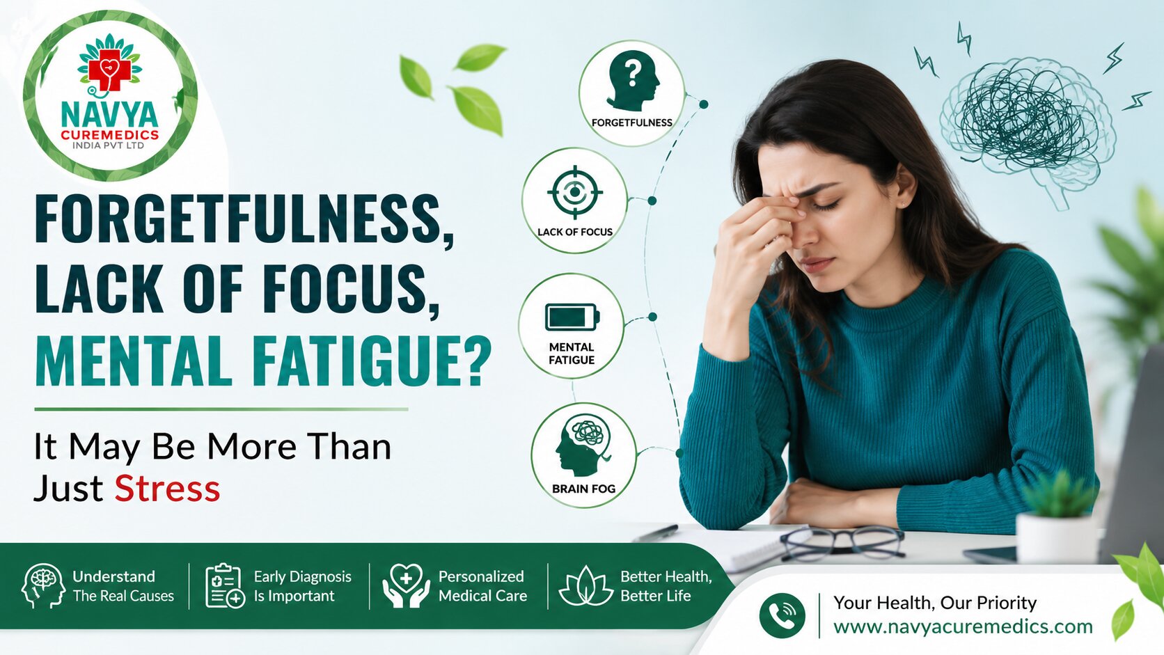 Forgetfulness, Lack of Focus & Mental Fatigue | Causes, Symptoms & Treatment