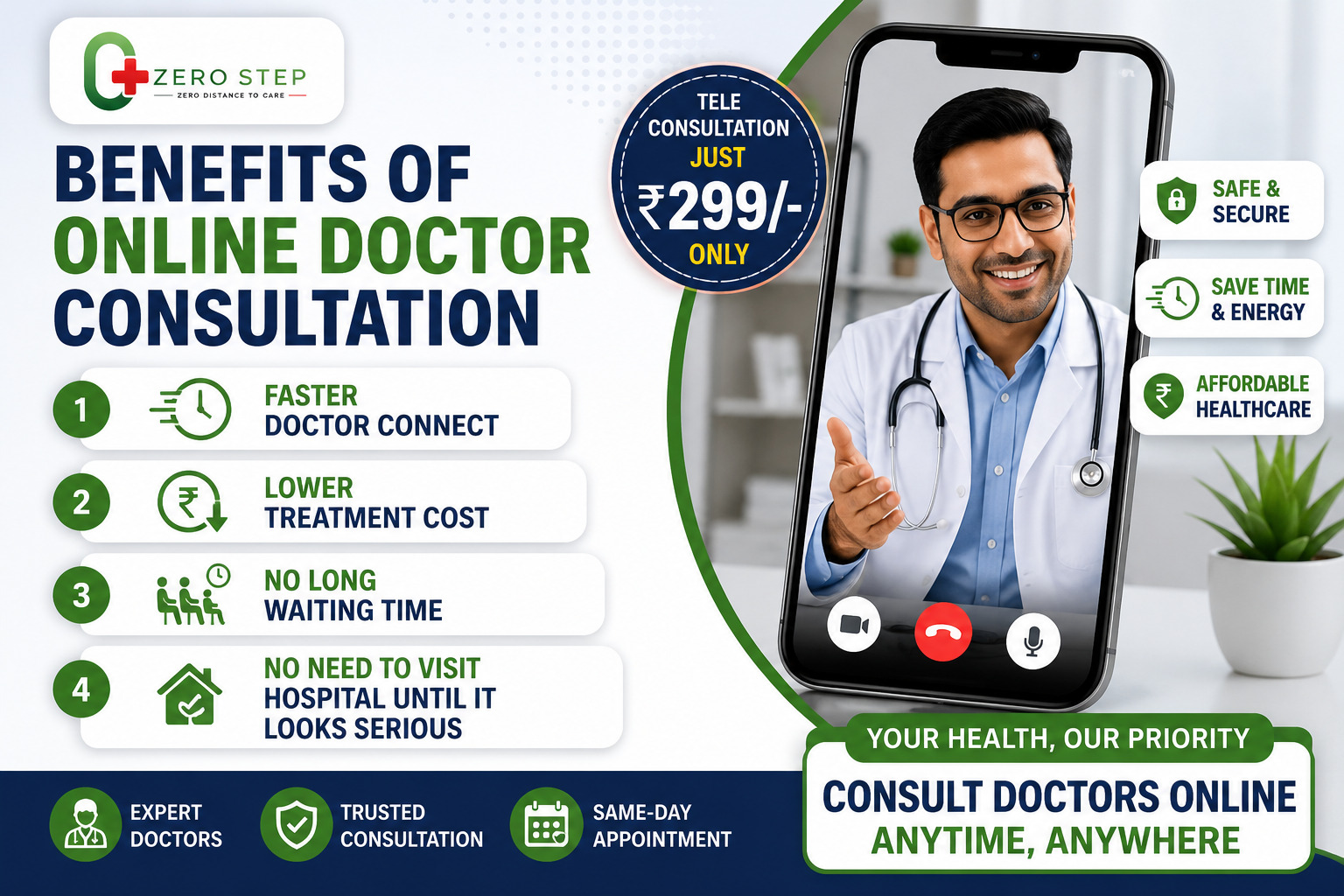 Benefits of Consulting a Doctor Early: Why Timely Medical Advice Matters