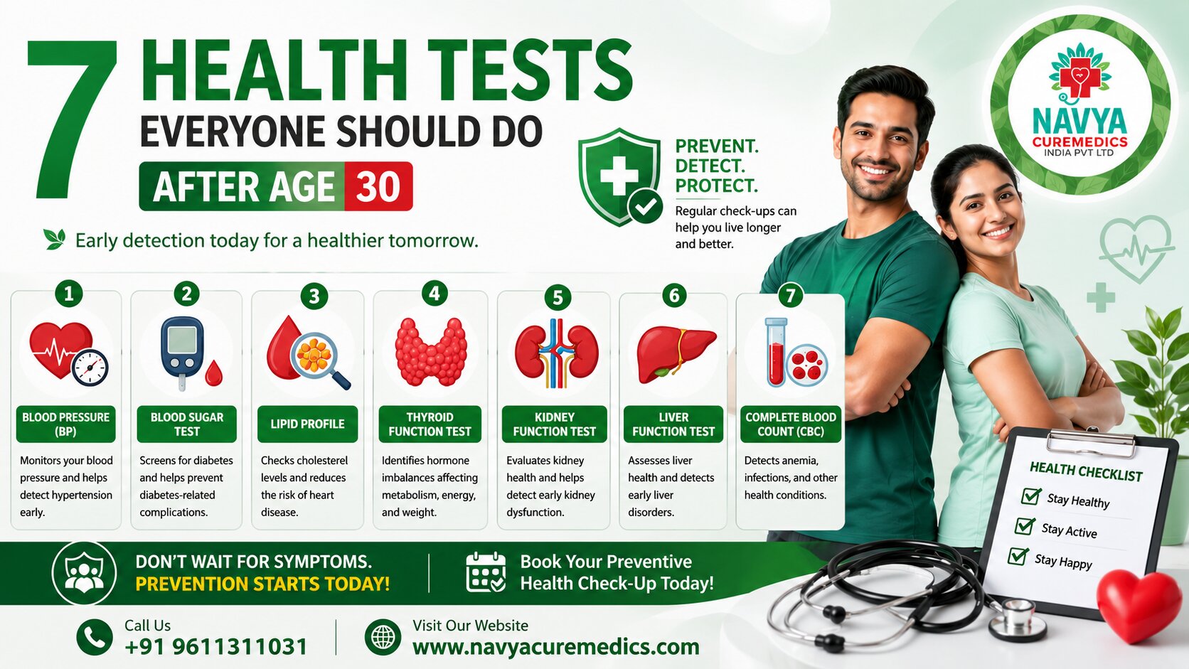 7 Health Tests Everyone Should Do After Age 30